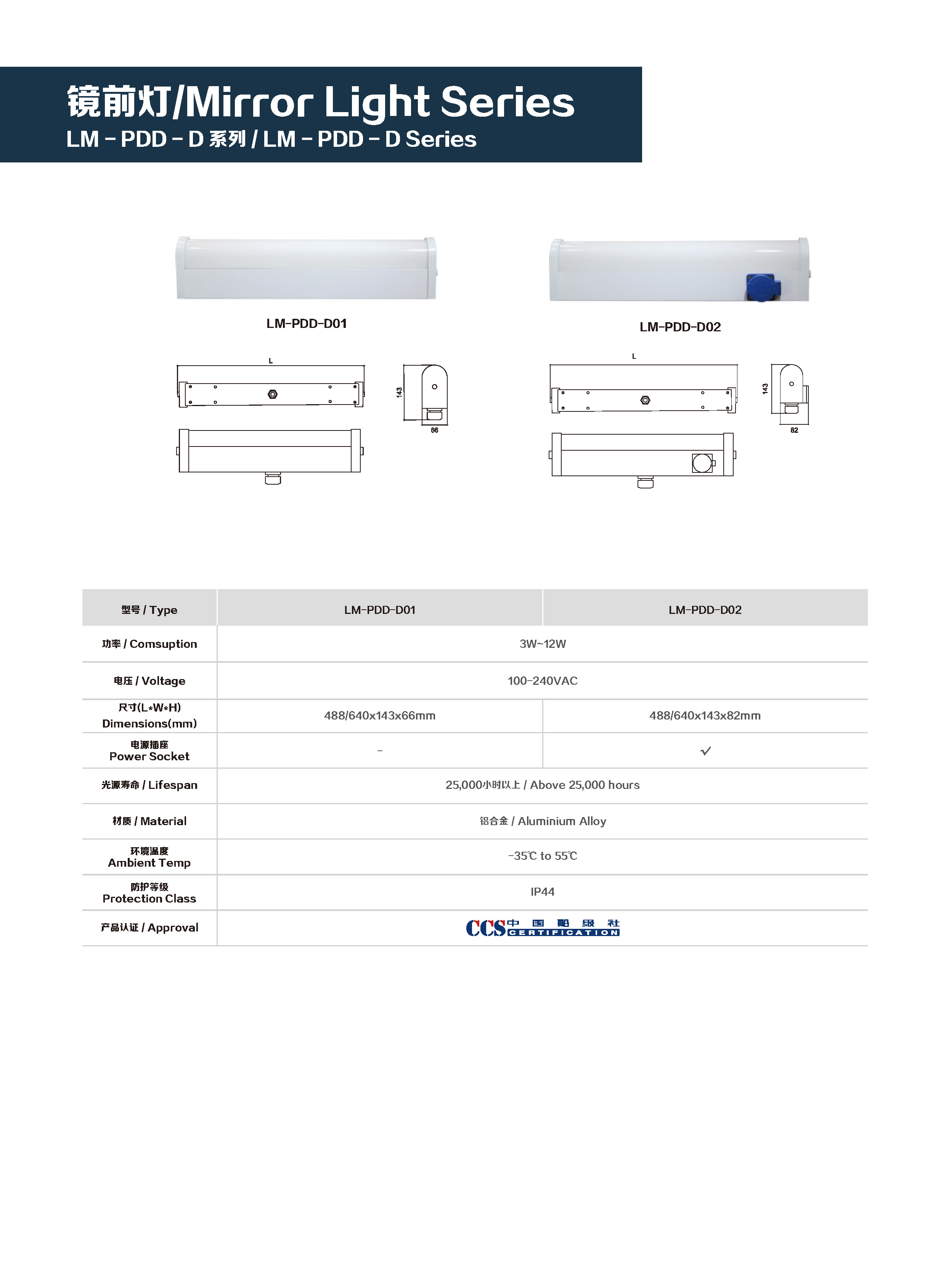 LM MARITIME Ceiling Light LM-PDD-D Series