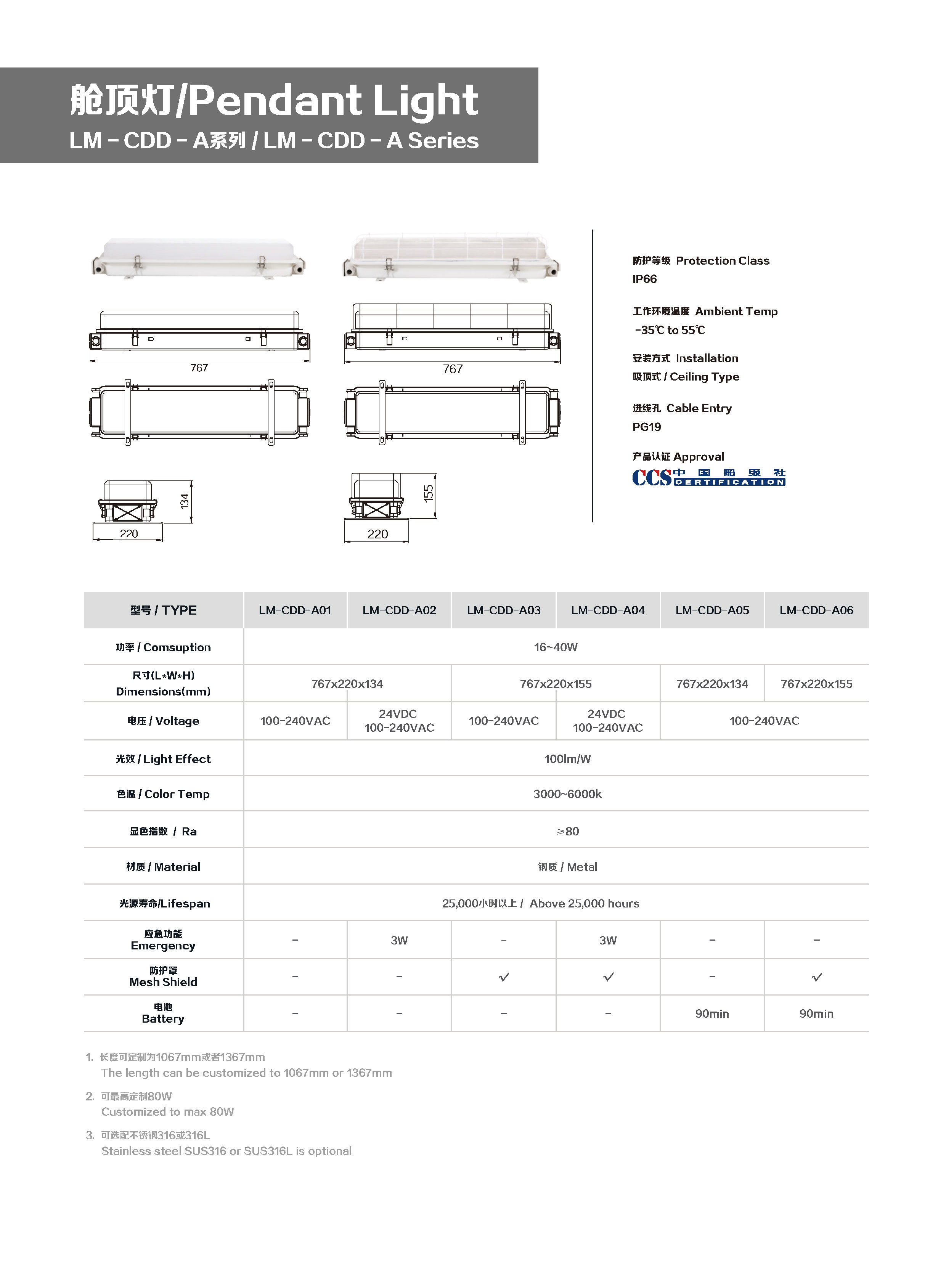 LM MARITIME Pendant Light LM-CDD-A Series