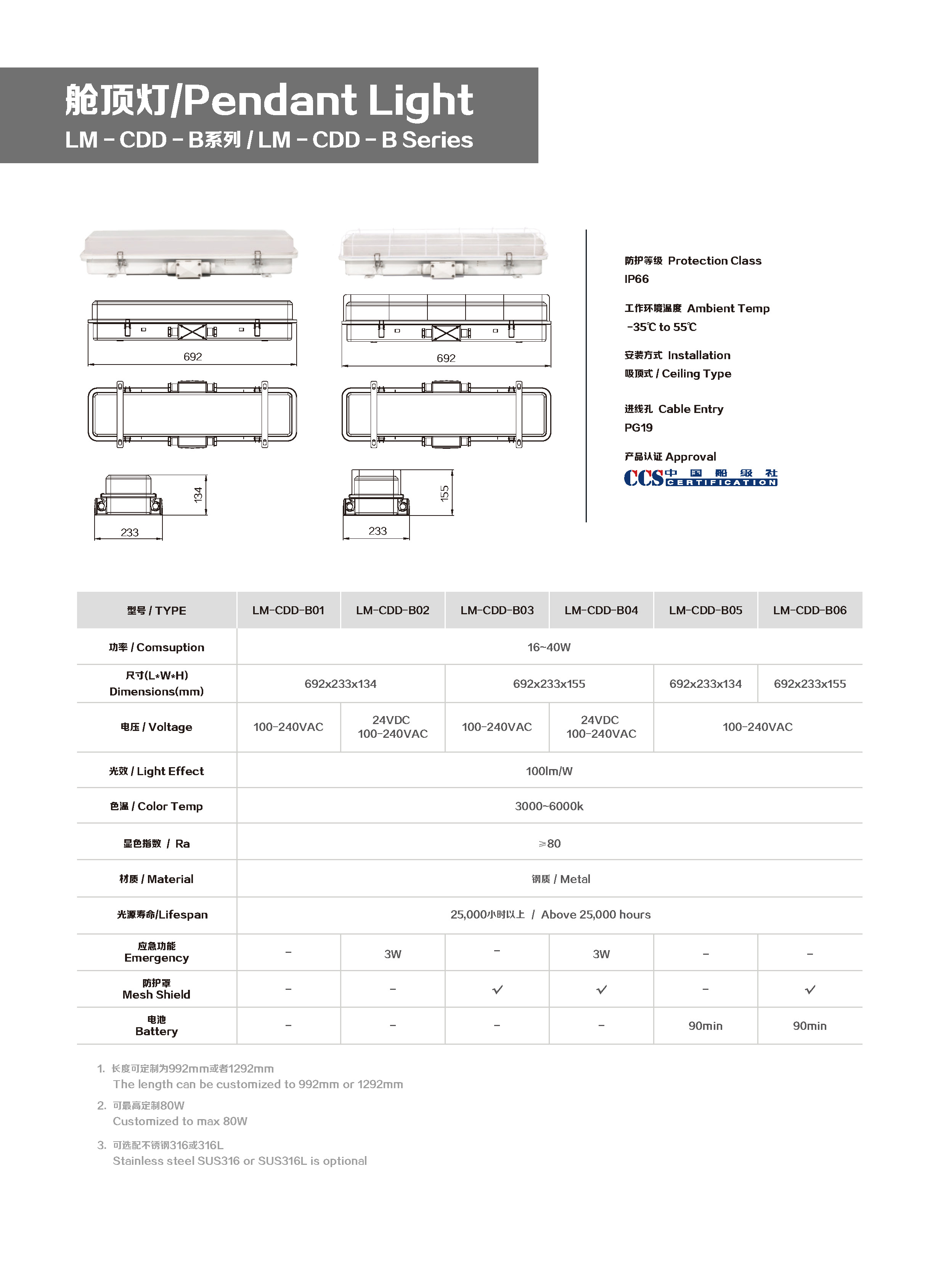 LM MARITIME Pendant Light LM-CDD-B Series