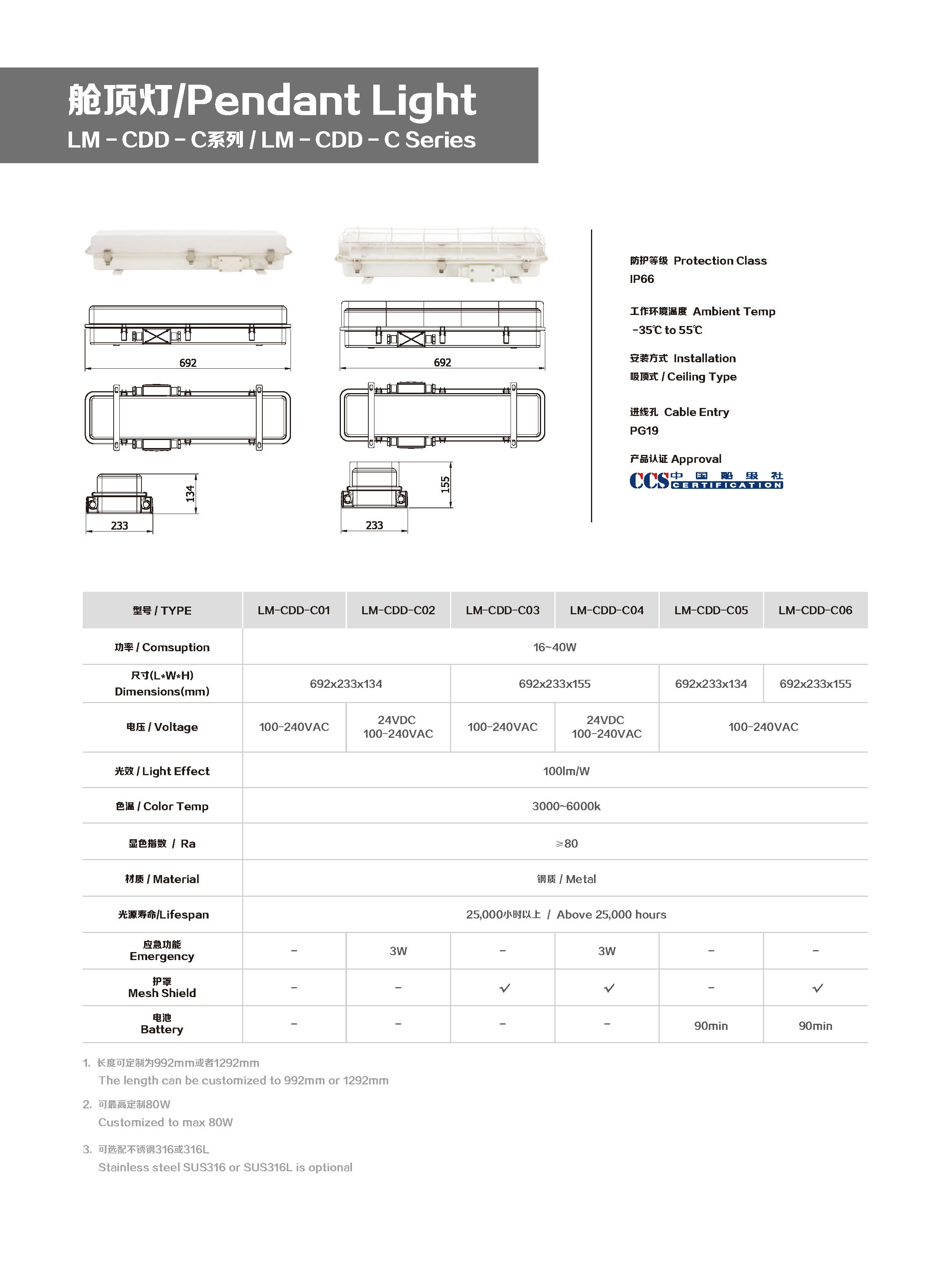 LM MARITIME Pendant Light LM-CDD-C Series