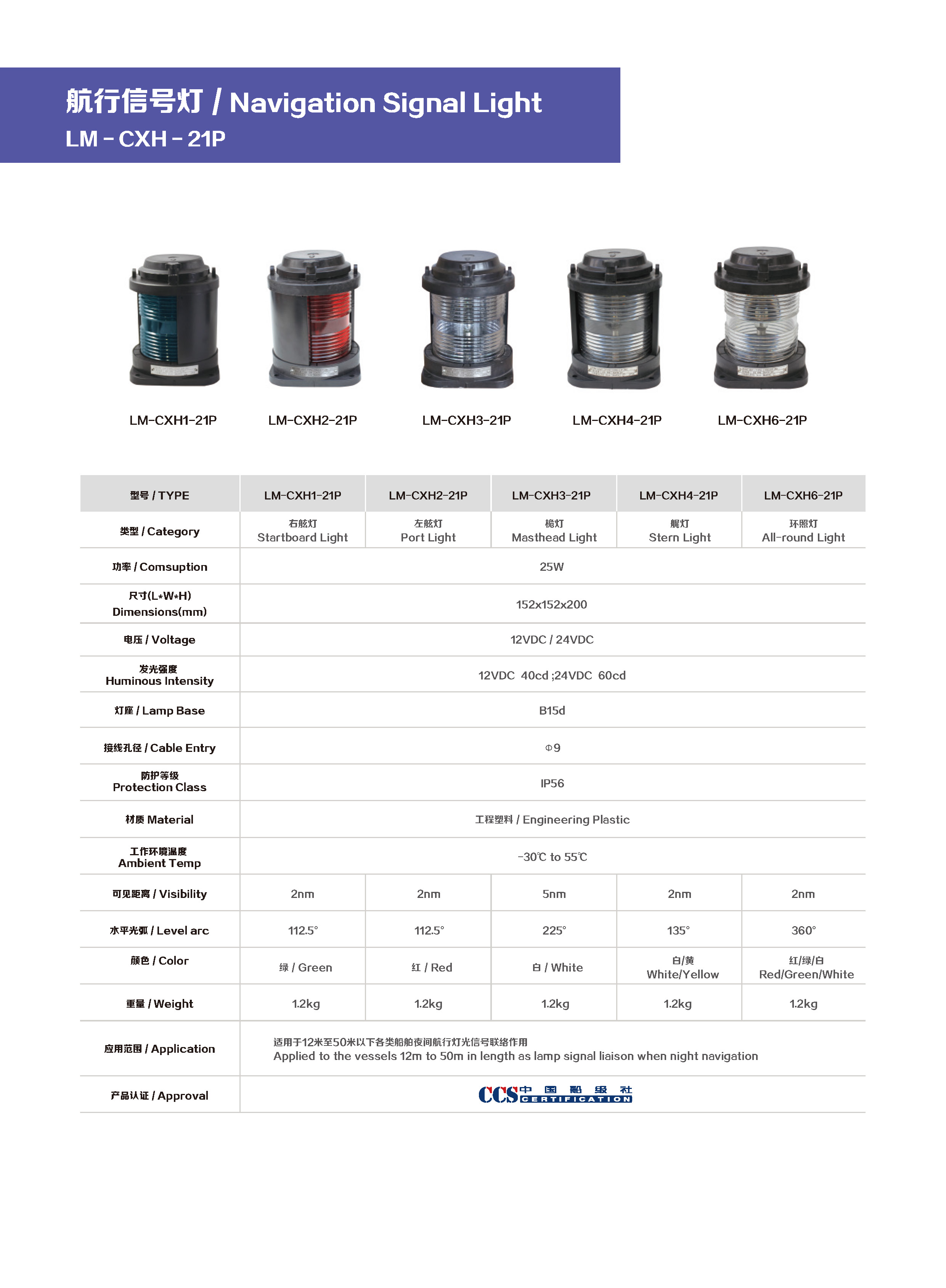 LM MARITIME Navigation Signal Light LM-CXH-21P