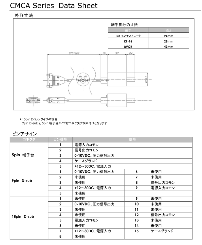 CMCP通用型真空计,MEGATORR株式会社