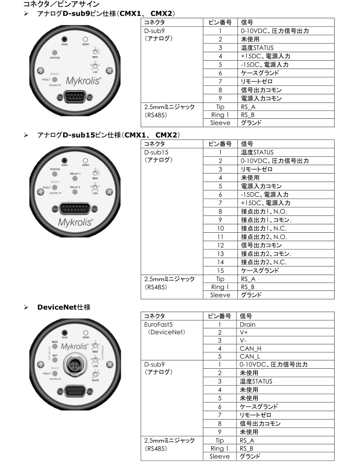 XacTorr系列数字真空压力计MEGATORR株式会社