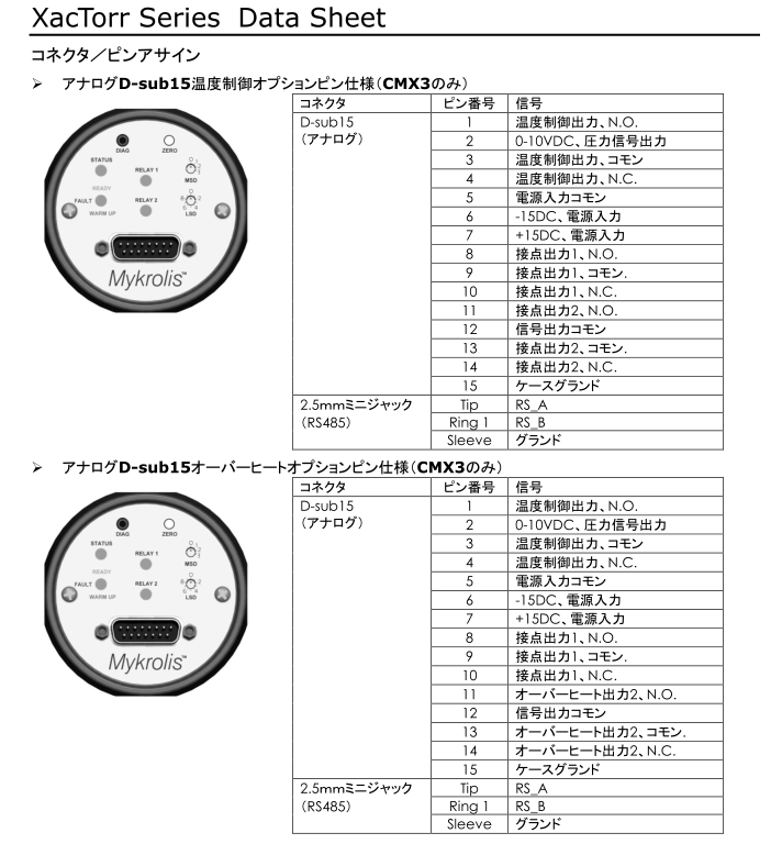 XacTorr系列数字真空压力计MEGATORR株式会社