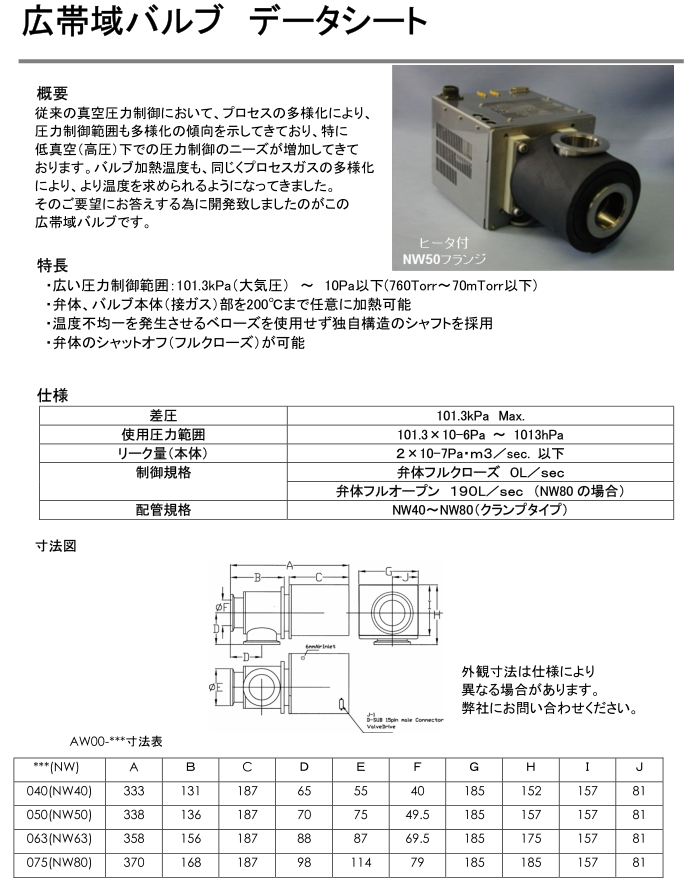 寬帶閥040(NW40)MEGATORR株式會社