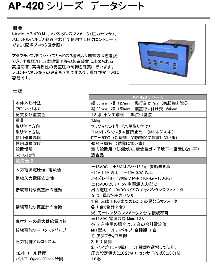 AP-420壓力控制器MEGATORR株式會社