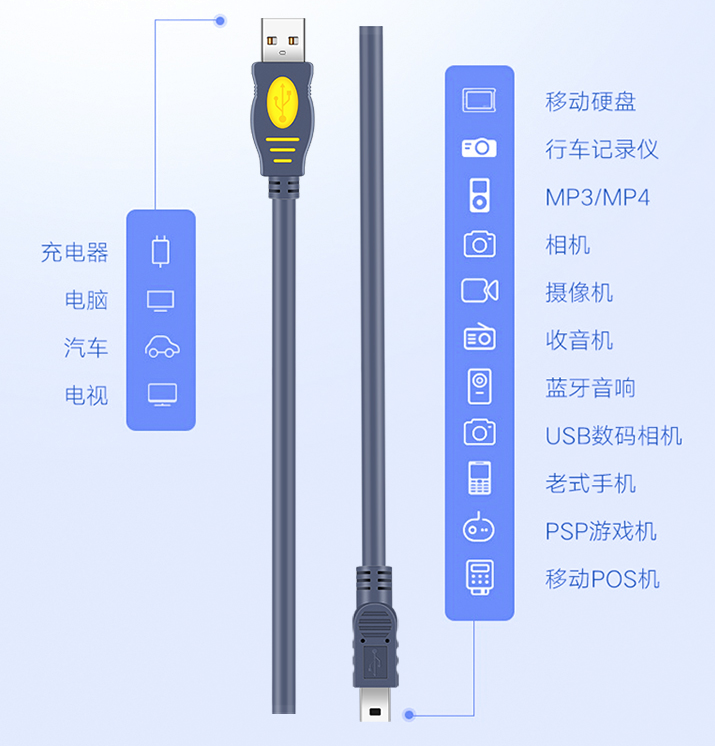 晶华 USB-T口数据线 1.5米( 镀锡无氧铜线芯    高速2.0）