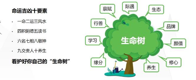 易经与企业管理总裁班 易经与企业管理总裁班