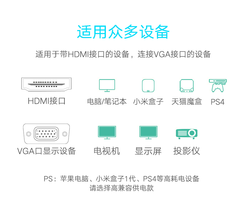 京华HDMI转VGA线（VGA接显示设备  接反不好使)