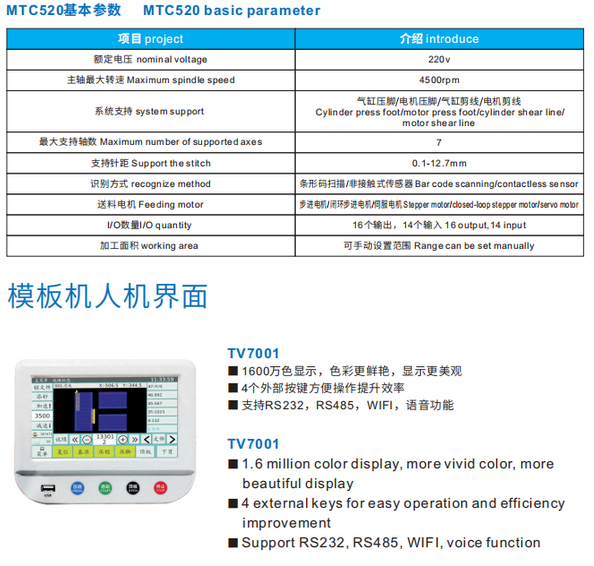 MCT520 Full automatic template control system