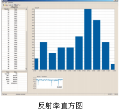 显微分光光度计MSP-200 显微分光光度计MSP-200