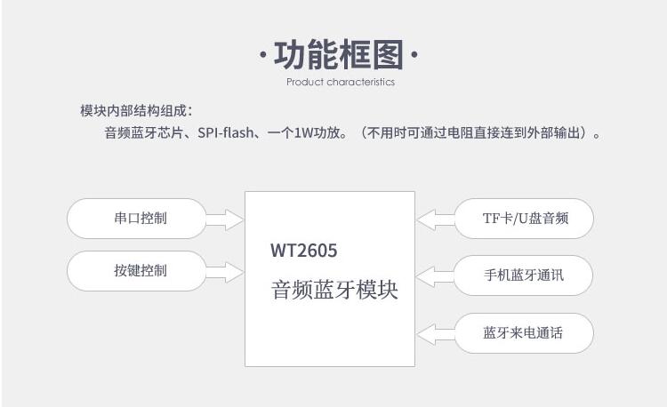  WT2605B03 Bluetooth MP3 audio module