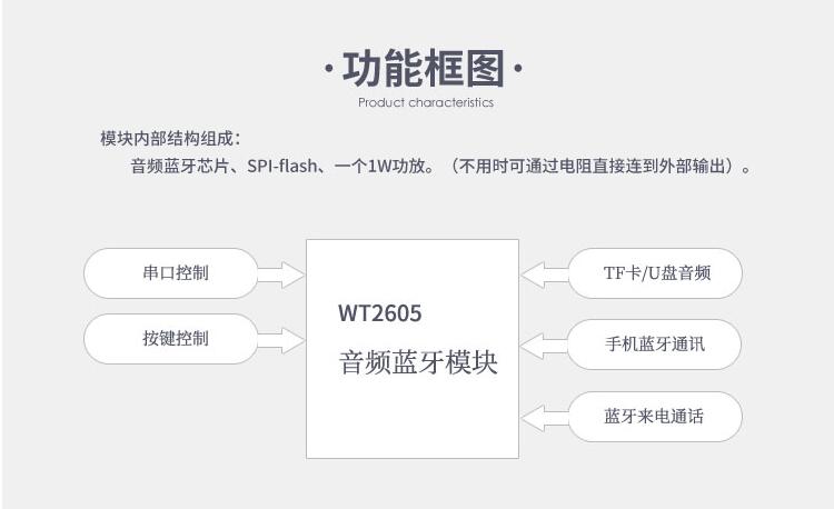 WT2605B03蓝牙MP3音频模块