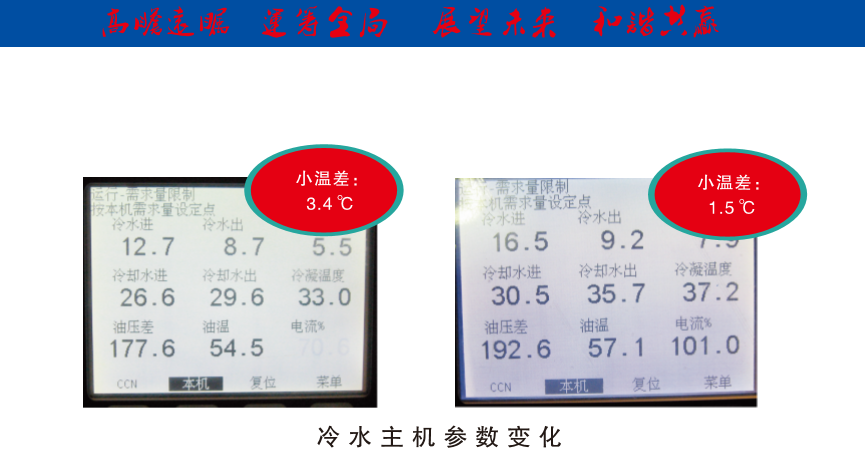 Harm of dirt to circulating water system Harm of dirt to circulating water system