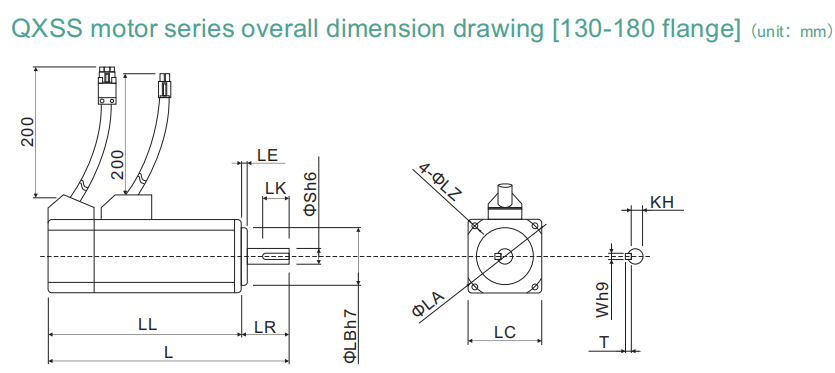 QXS Series Servo Motor