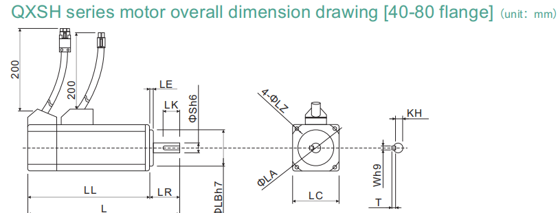 QXS Series Servo Motor