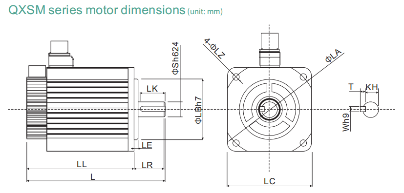 QXS Series Servo Motor