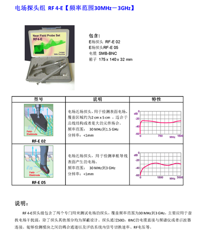 手持单探头EMI调试方案