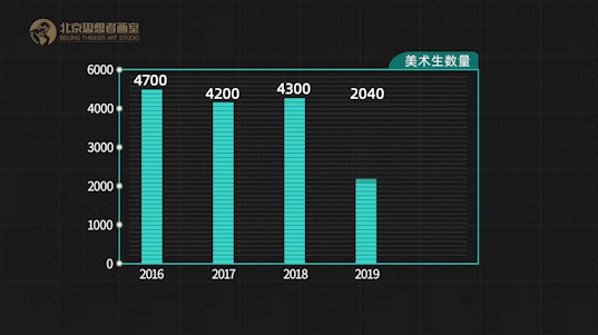 北京联考深度解密,快速了解联考应试那点事儿 北京联考深度解密,快速了解联考应试那点事儿