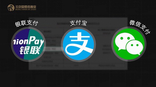 北京联考深度解密,快速了解联考应试那点事儿 北京联考深度解密,快速了解联考应试那点事儿