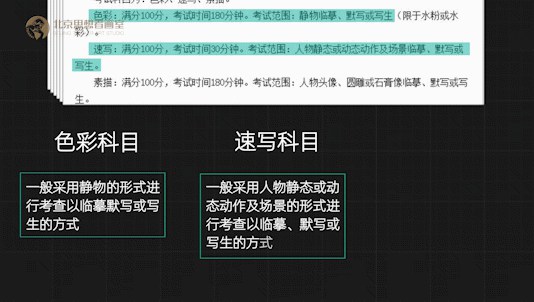 北京联考深度解密,快速了解联考应试那点事儿 北京联考深度解密,快速了解联考应试那点事儿