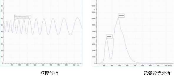 J&M显微分光光度计 J&M显微分光光度计