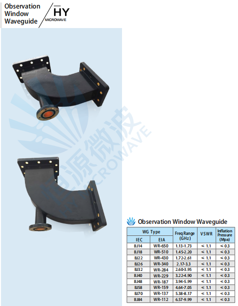 Observation window waveguide