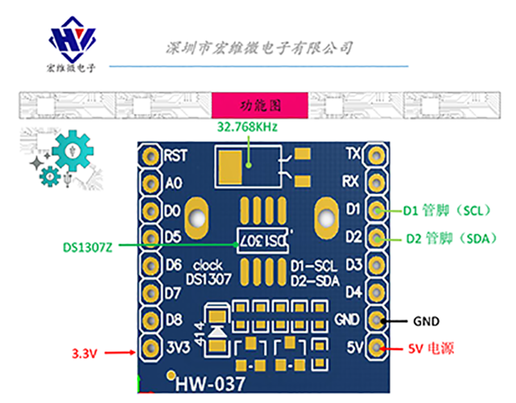 HW-037