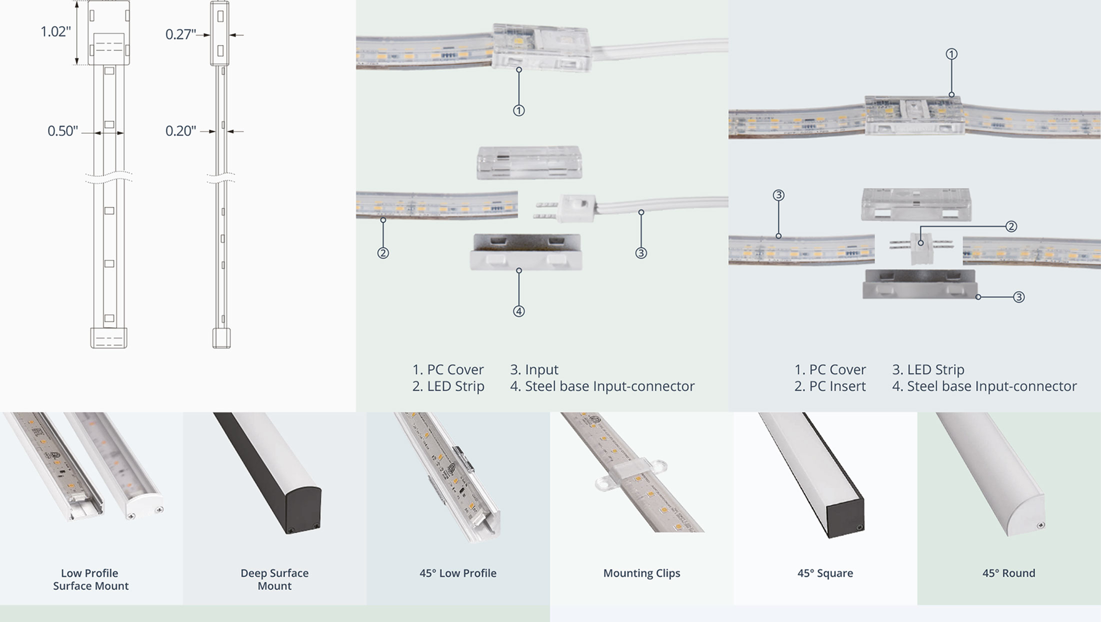 LED Strip K40230