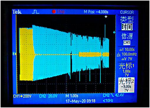 高效解决变频器的方法