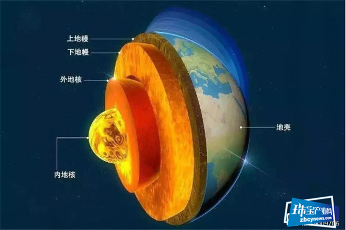 深入地球内部,揭开钻石形成的秘密! 深入地球内部,揭开钻石形成的秘密!