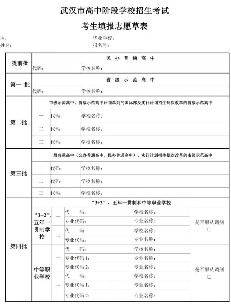 重磅!武汉市2020年中考招生政策出炉,今年7.29万名初中生毕业! 重磅!武汉市2020年中考招生政策出炉,今年7.29万名初中生毕业!
