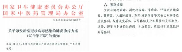 【新品速遞】新冠病毒組合流感及腺病毒核酸檢測整體方案 【新品速遞】新冠病毒組合流感及腺病毒核酸檢測整體方案
