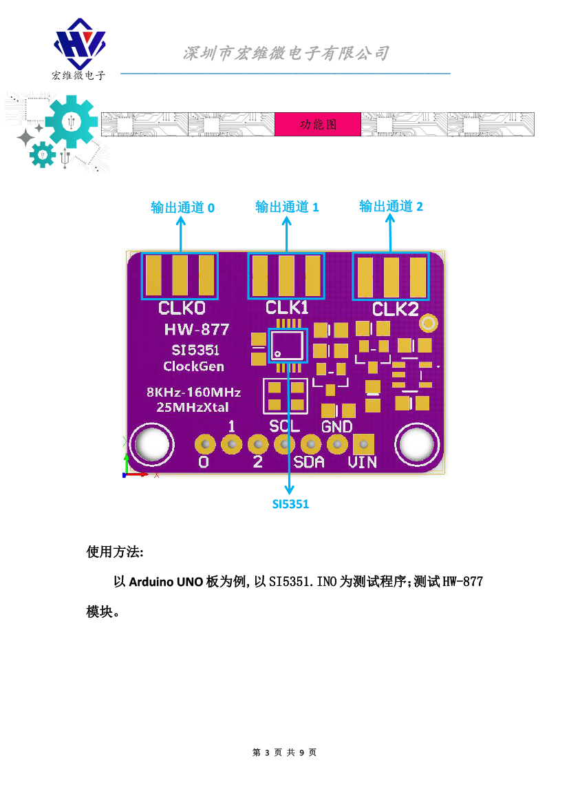 HW-877