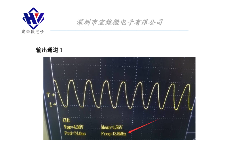 HW-877