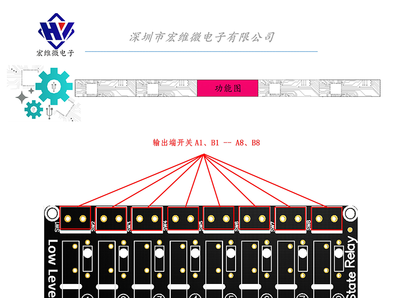 HW-876