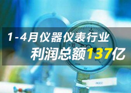 1-4月儀器儀表行業(yè)實(shí)現(xiàn)利潤(rùn)總額137億 