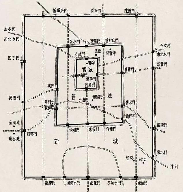 唐有大明宮，明清有紫禁城，富庶宋朝為何沒有一座像樣的皇家建筑？