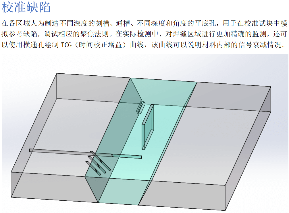 AUT长输管线管焊缝探伤案例