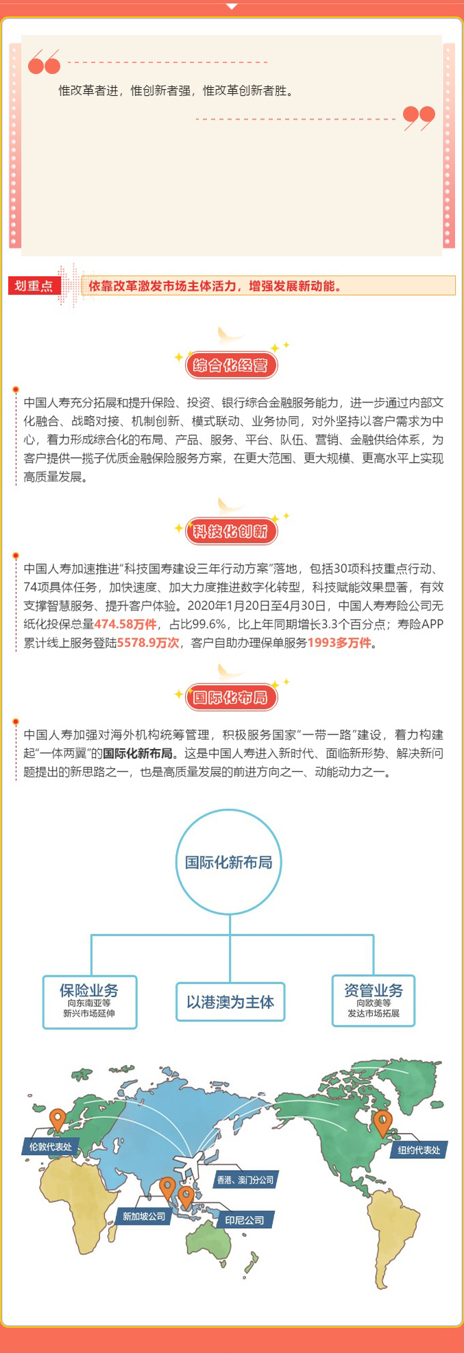 聚焦两会 | 中国人寿为“决战决胜”凝聚奋进力量 聚焦两会 | 中国人寿为“决战决胜”凝聚奋进力量
