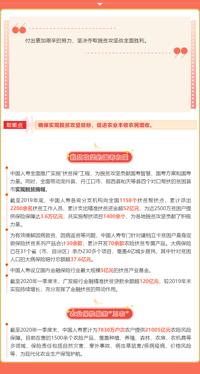 聚焦两会 | 中国人寿为“决战决胜”凝聚奋进力量 聚焦两会 | 中国人寿为“决战决胜”凝聚奋进力量