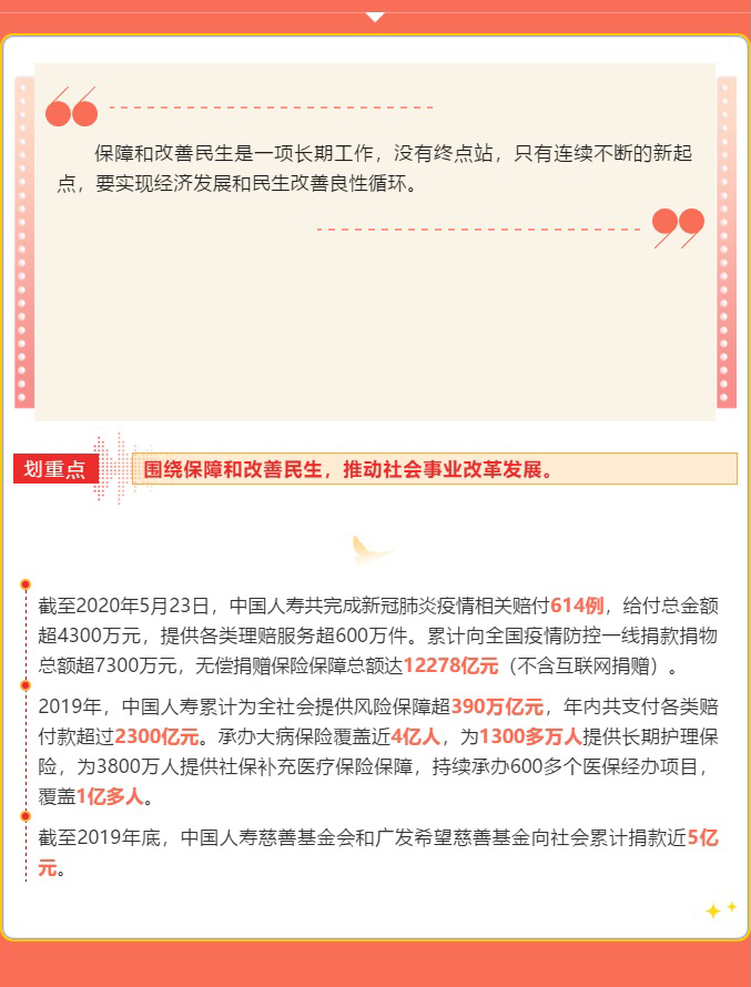 聚焦两会 | 中国人寿为“决战决胜”凝聚奋进力量 聚焦两会 | 中国人寿为“决战决胜”凝聚奋进力量