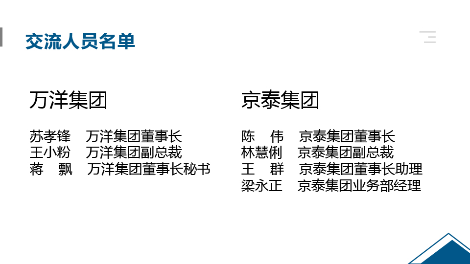 温州万洋集团及周边项目考察活动