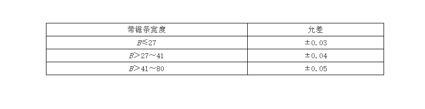 卧式带锯床精度检验国家标准（一）