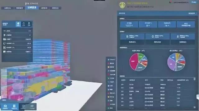 【BIM资讯】BIM技术在医疗建筑智慧运维系统的实践经验总结 【BIM资讯】BIM技术在医疗建筑智慧运维系统的实践经验总结