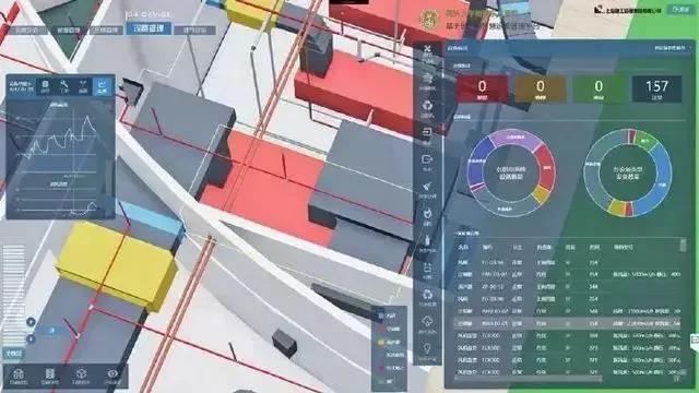 【BIM资讯】BIM技术在医疗建筑智慧运维系统的实践经验总结 【BIM资讯】BIM技术在医疗建筑智慧运维系统的实践经验总结