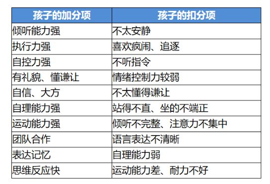 2020外冲大起底丨外小游园可能会有这7种变化,您能接受哪几种? 2020外冲大起底丨外小游园可能会有这7种变化,您能接受哪几种?