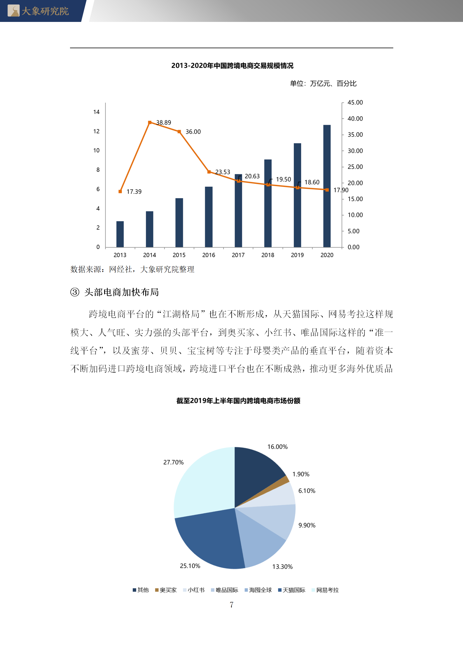 【大象研究院】2020年中國網(wǎng)絡(luò)游戲行業(yè)概覽