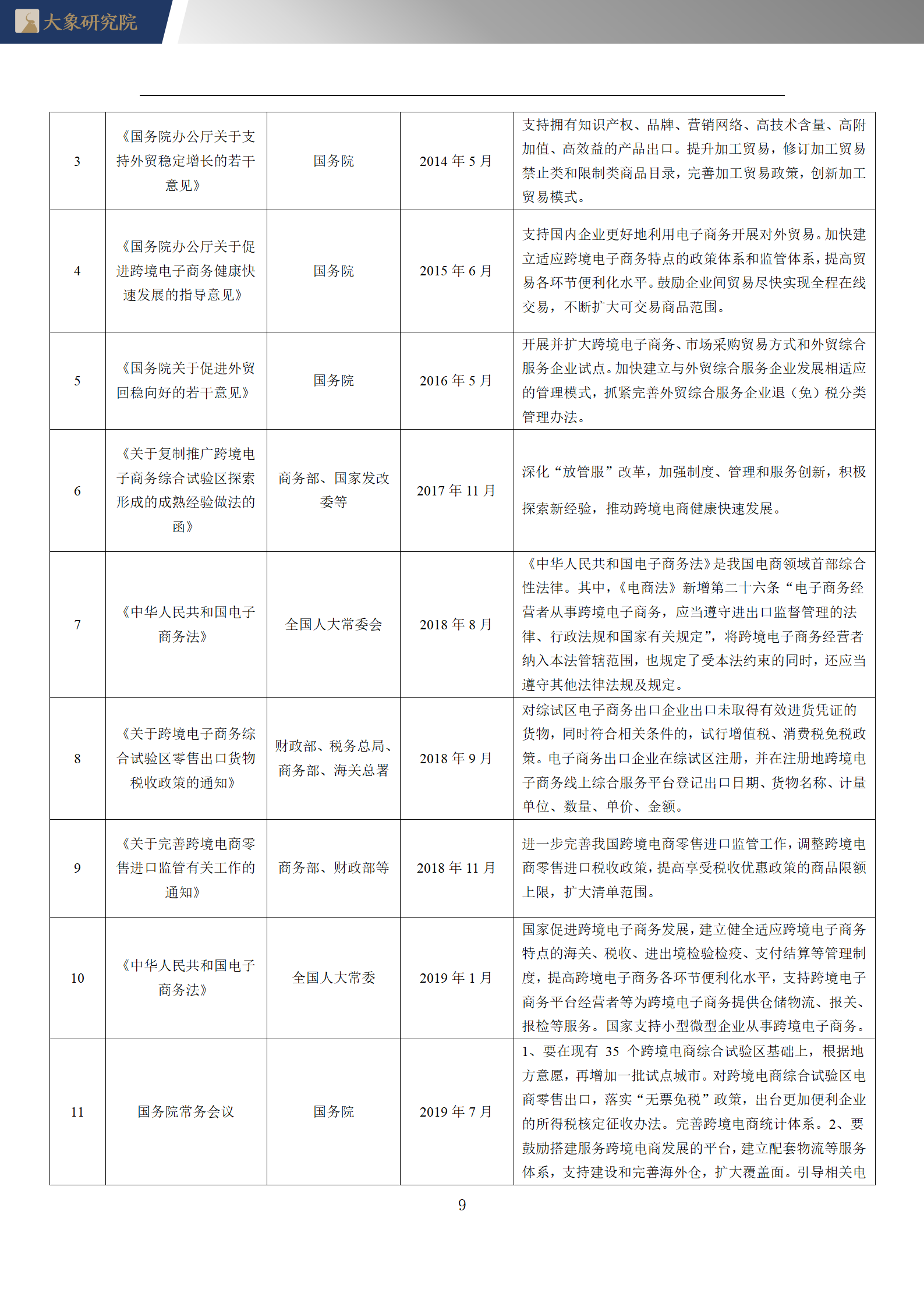 【大象研究院】2020年中國網(wǎng)絡(luò)游戲行業(yè)概覽