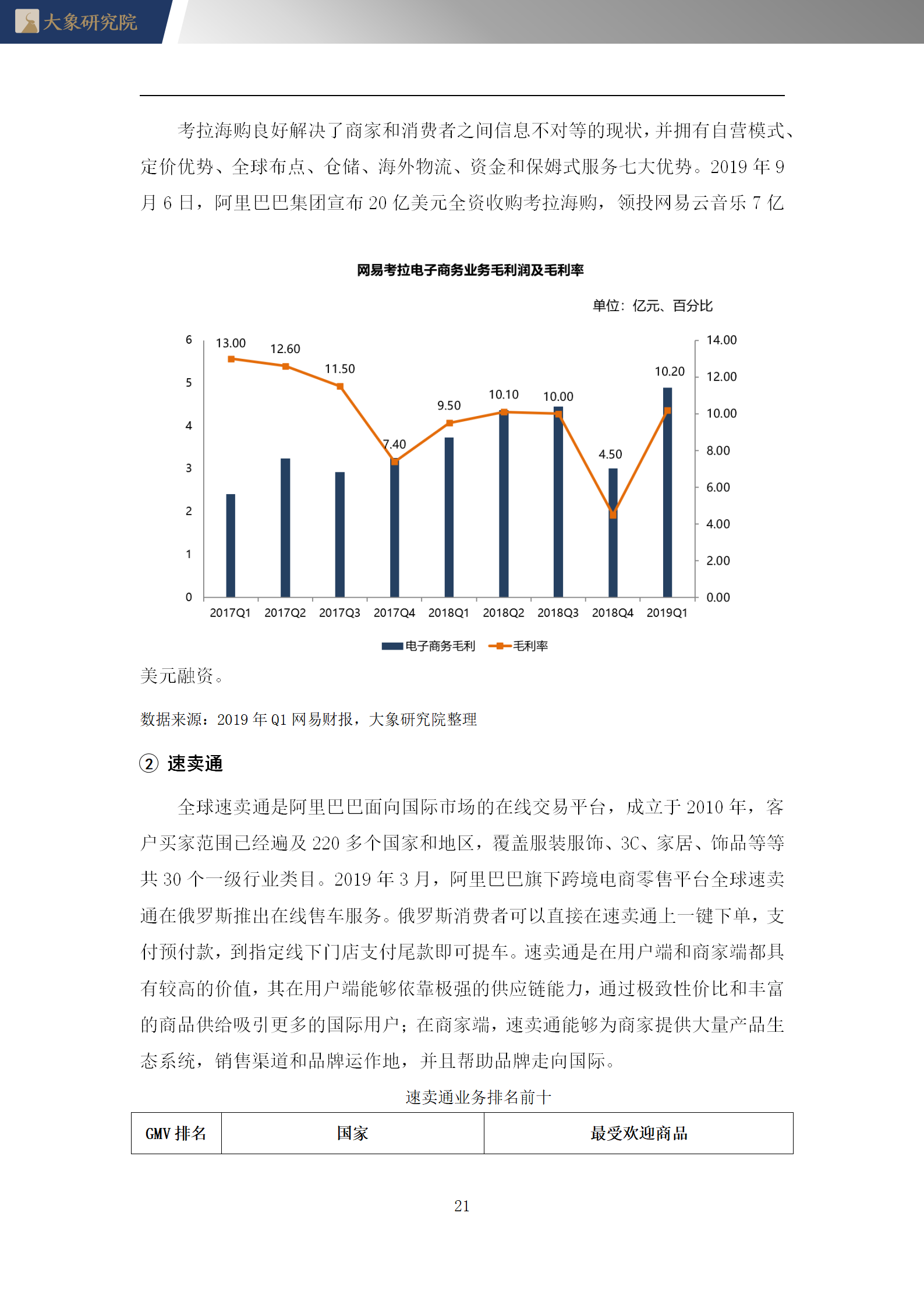 【大象研究院】2020年中國網(wǎng)絡(luò)游戲行業(yè)概覽